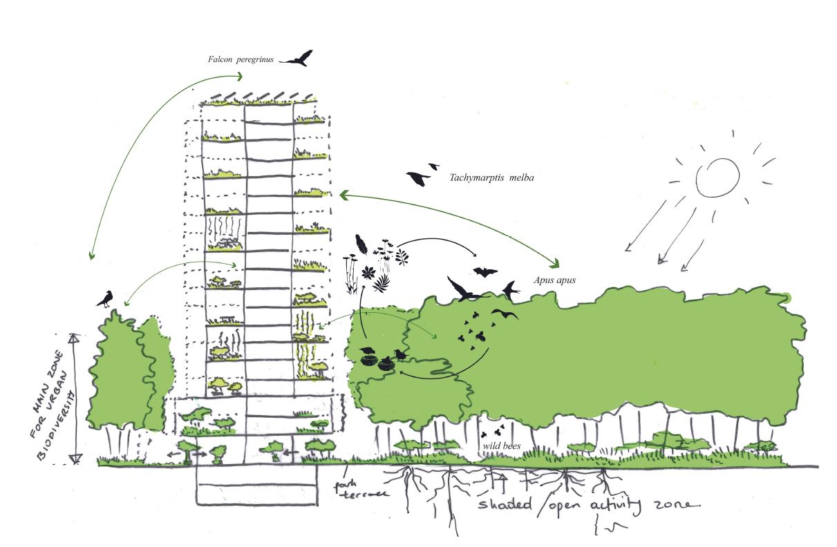 Oase Tower Winterthur